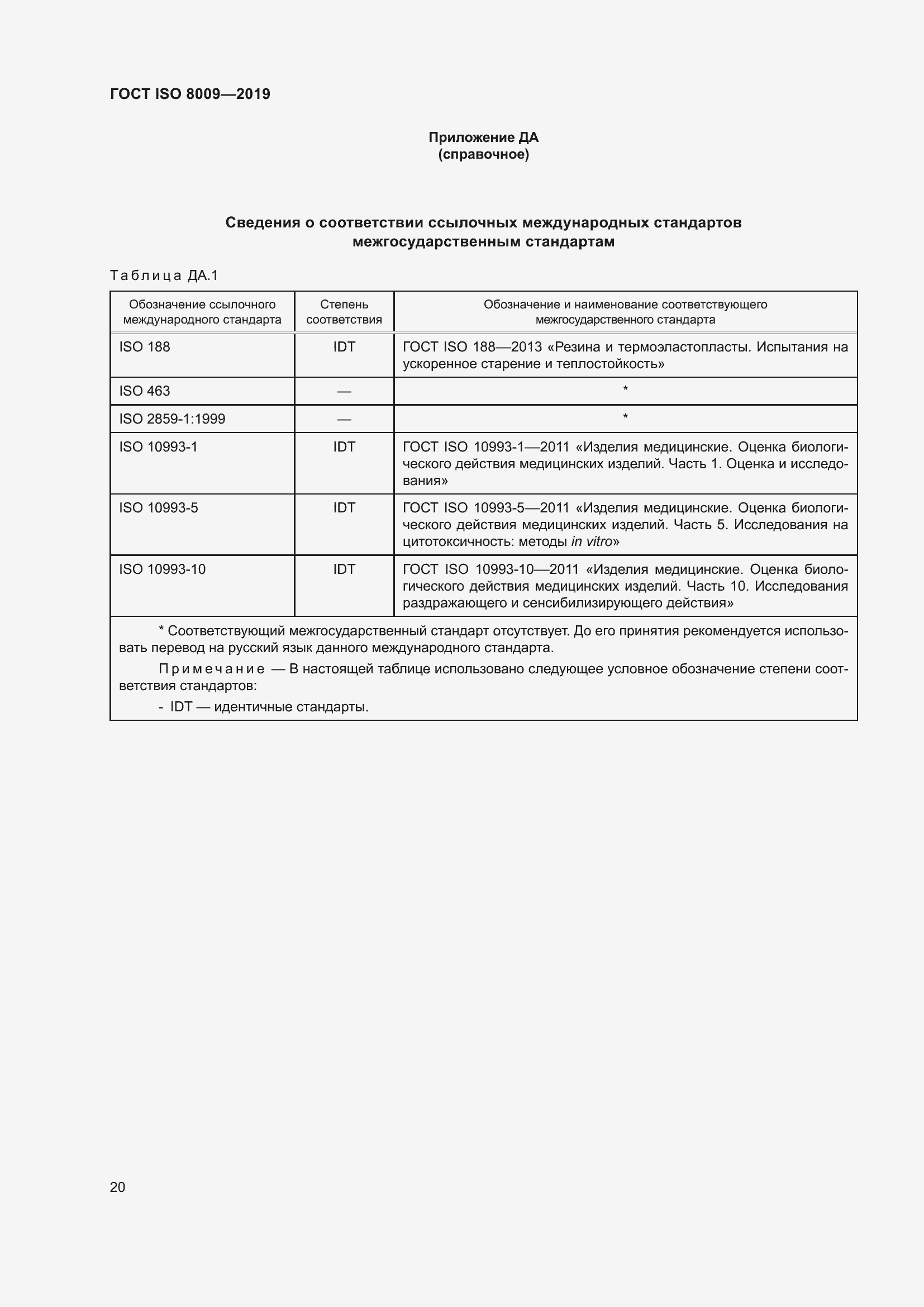 Страница 26 ГОСТ ISO 8009-2019