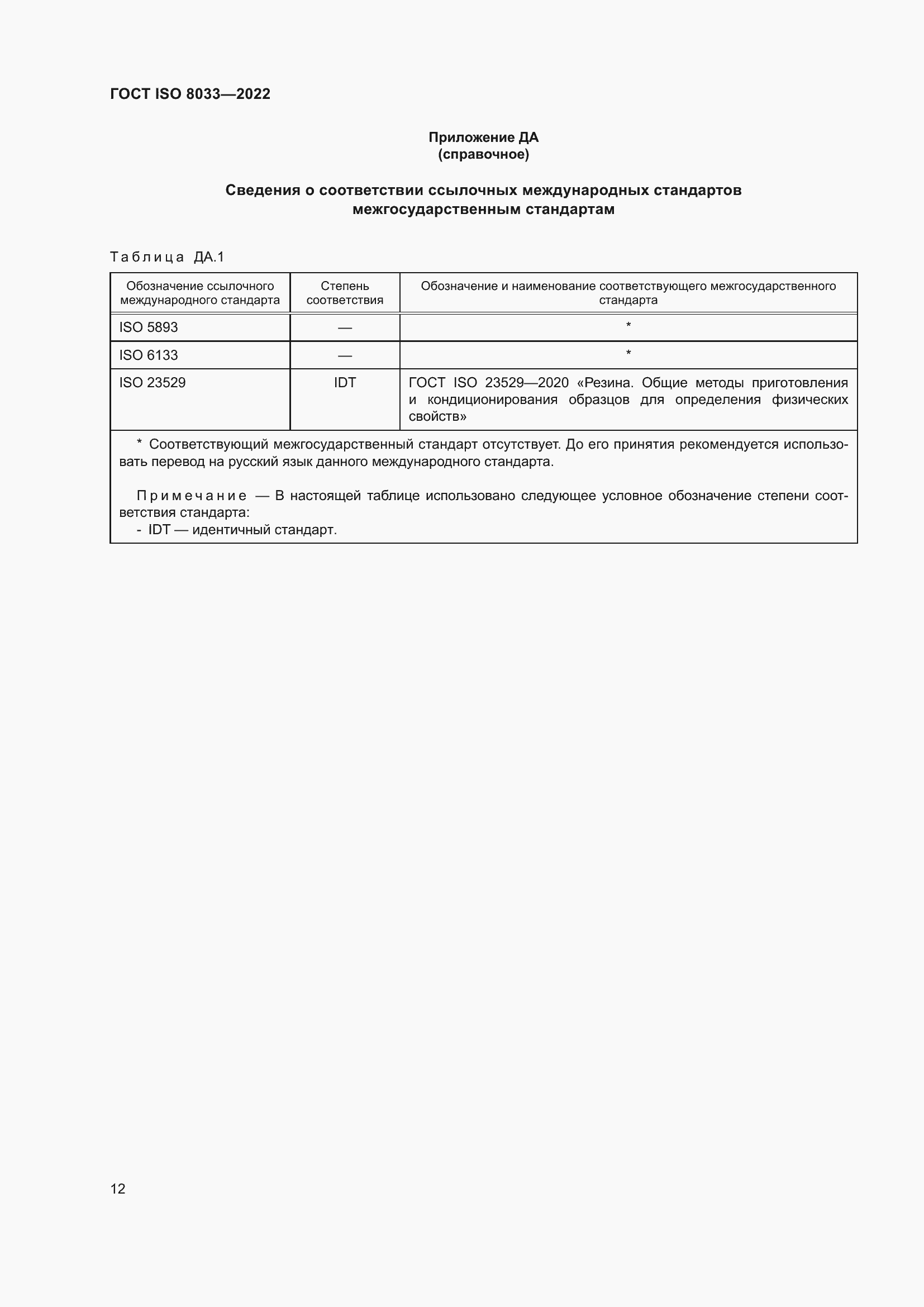 Страница 16 ГОСТ ISO 8033-2022