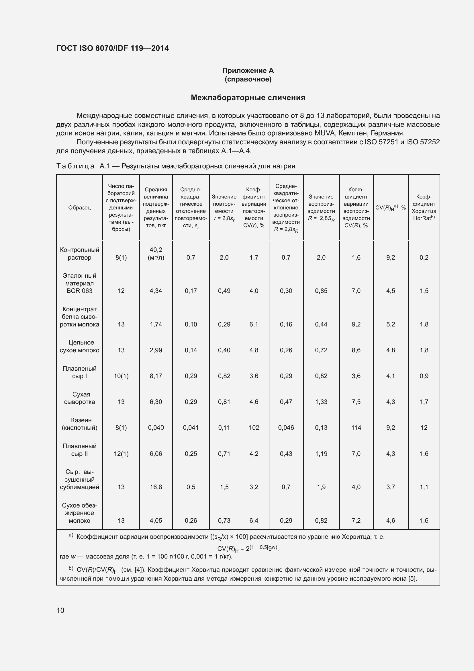 Страница 14 ГОСТ ISO 8070/IDF 119-2014