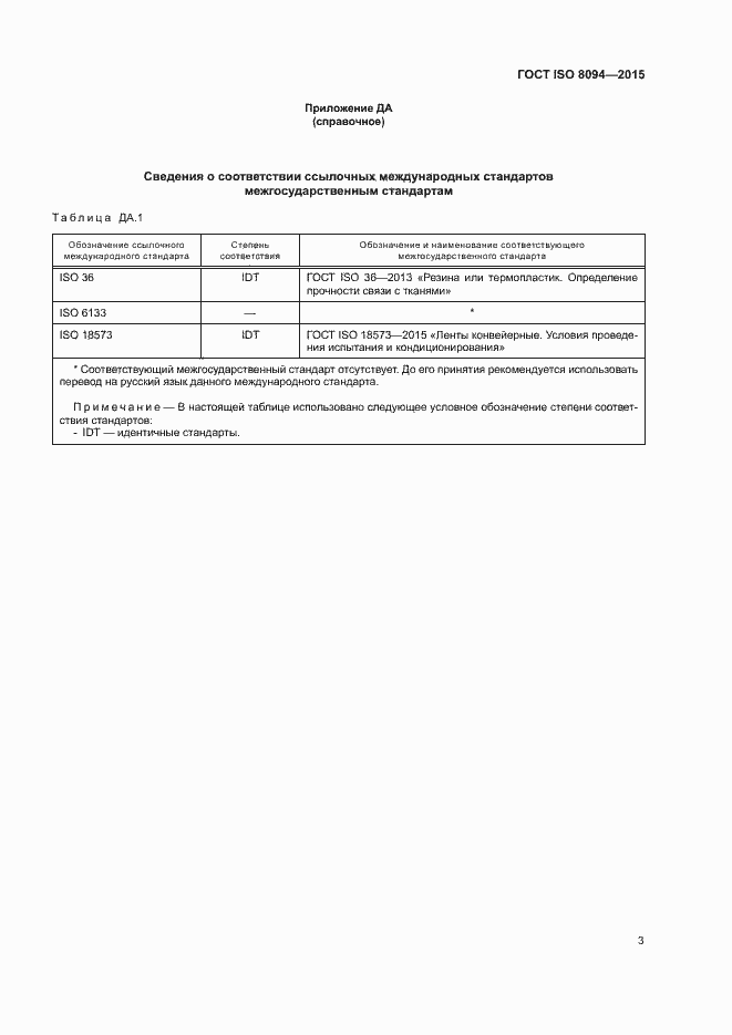 Страница 7 ГОСТ ISO 8094-2015