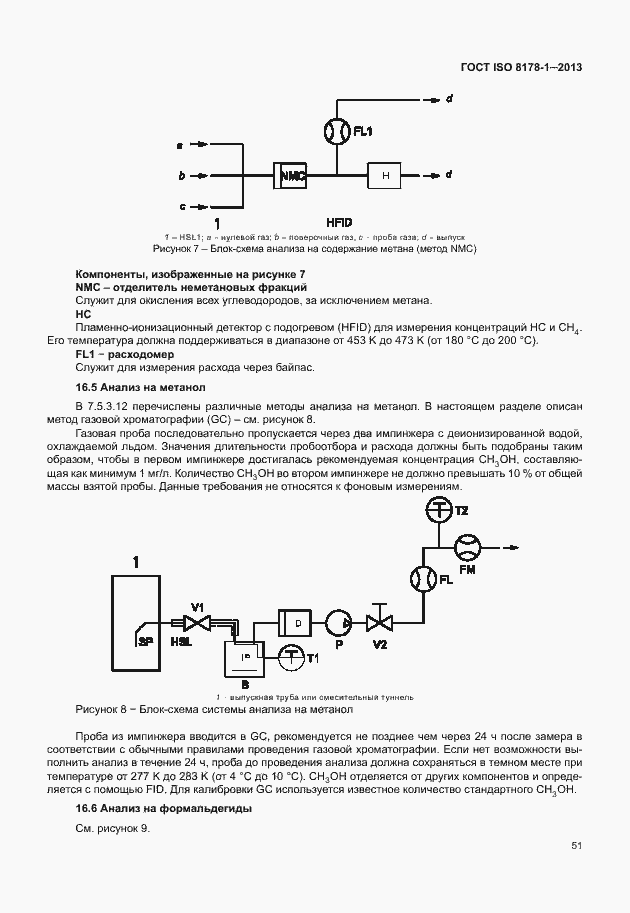 Страница 55 ГОСТ ISO 8178-1-2013