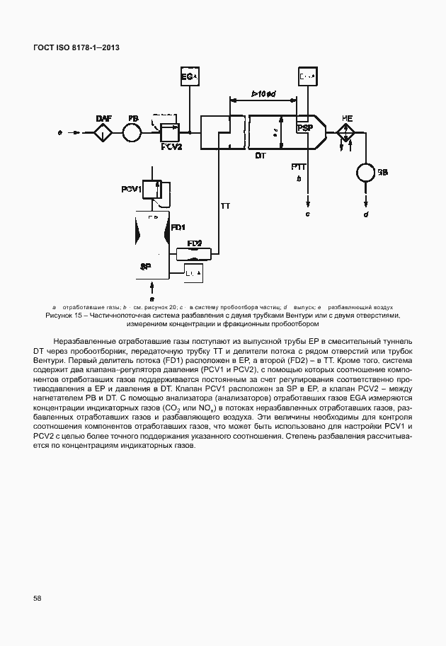 Страница 62 ГОСТ ISO 8178-1-2013