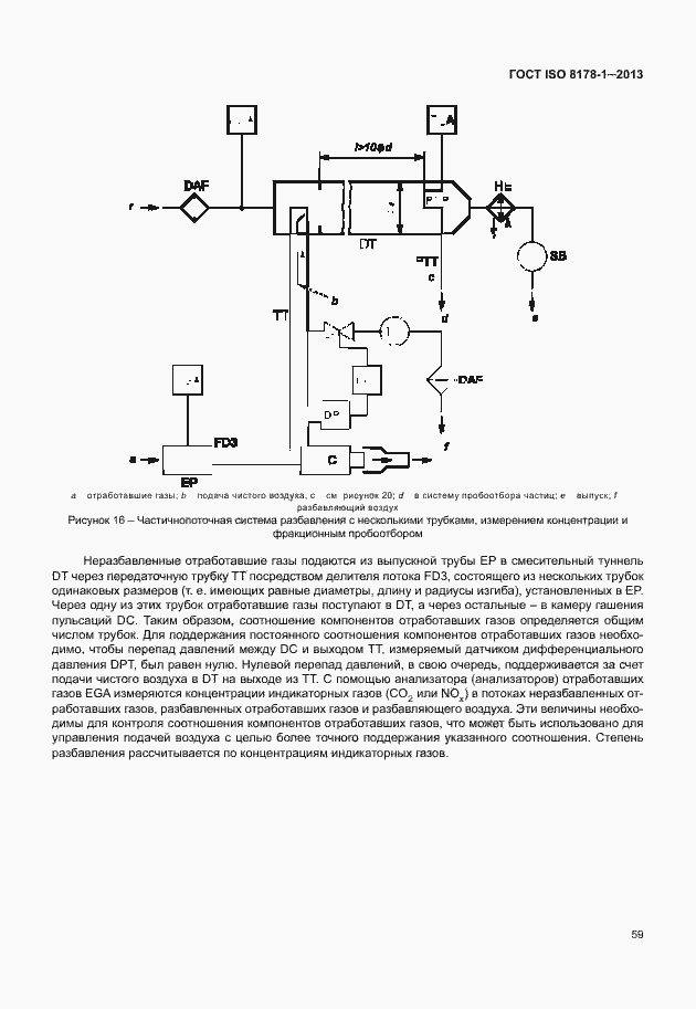 Страница 63 ГОСТ ISO 8178-1-2013