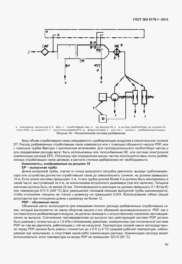 Страница 69 ГОСТ ISO 8178-1-2013