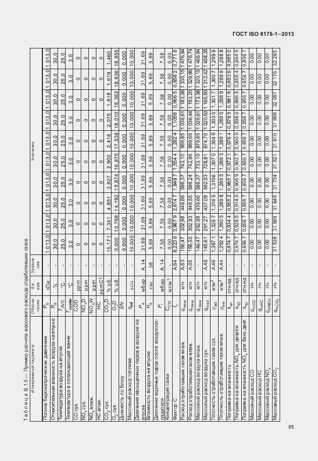 Страница 89 ГОСТ ISO 8178-1-2013