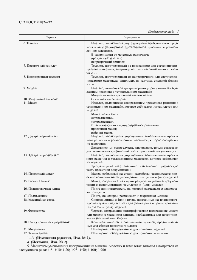 Страница 3 ГОСТ 2.002-72