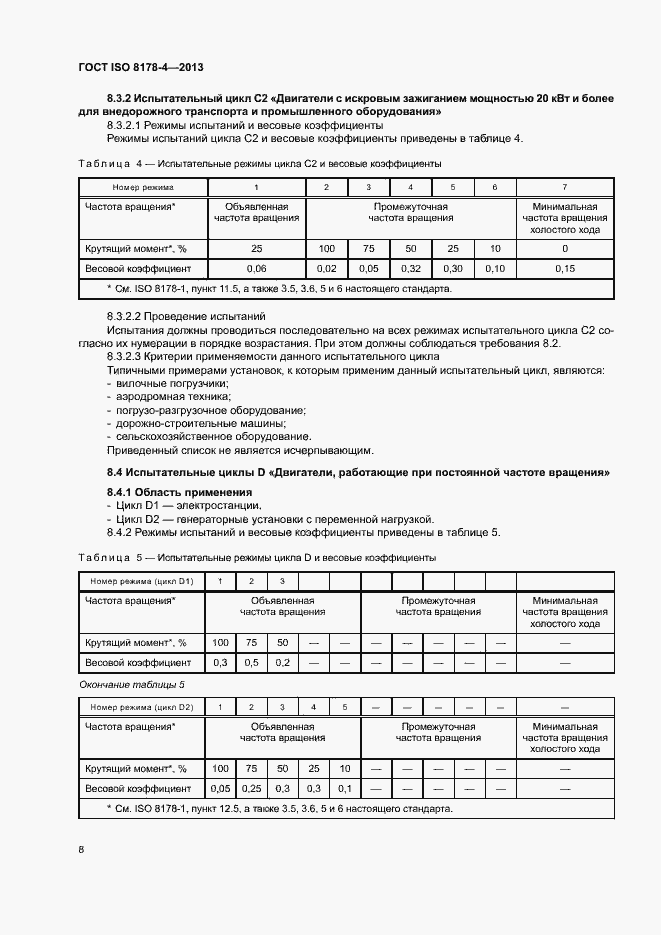Страница 12 ГОСТ ISO 8178-4-2013