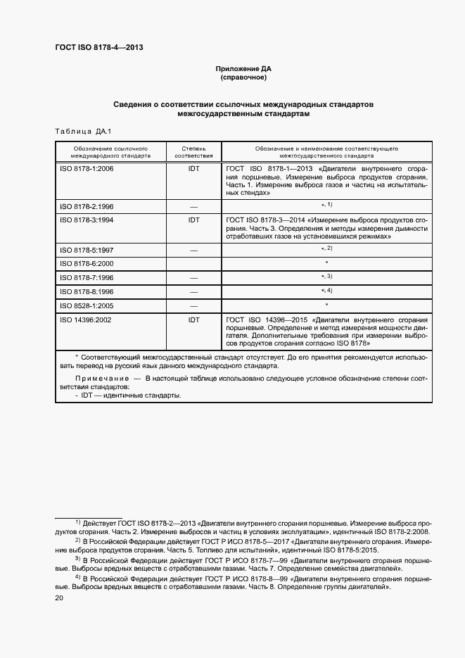 Страница 24 ГОСТ ISO 8178-4-2013
