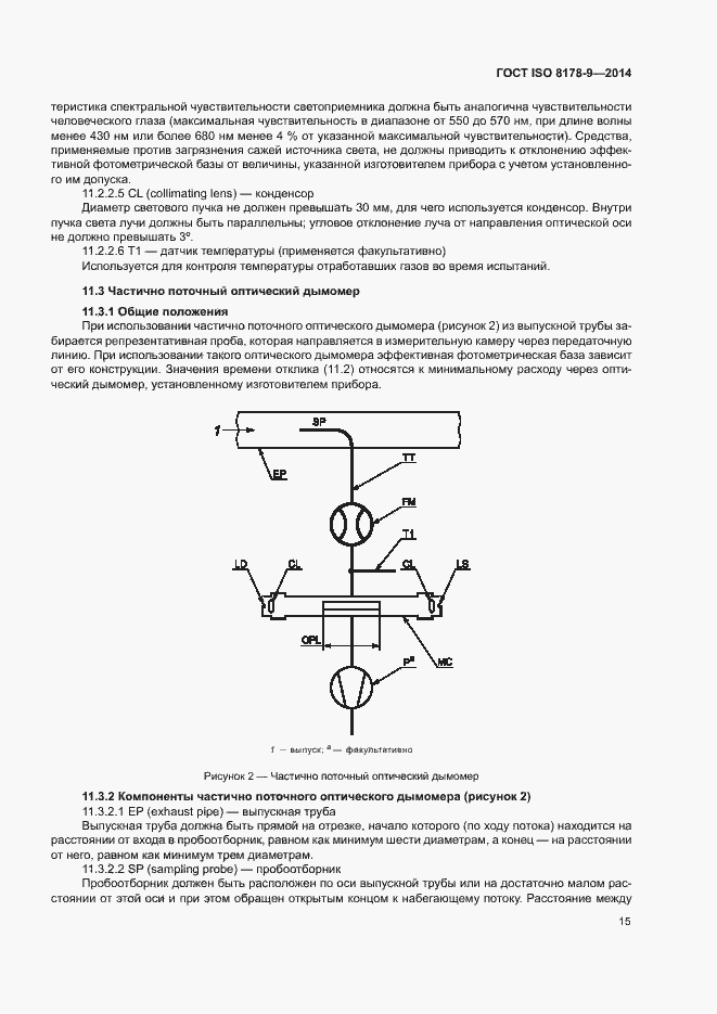 Страница 19 ГОСТ ISO 8178-9-2014