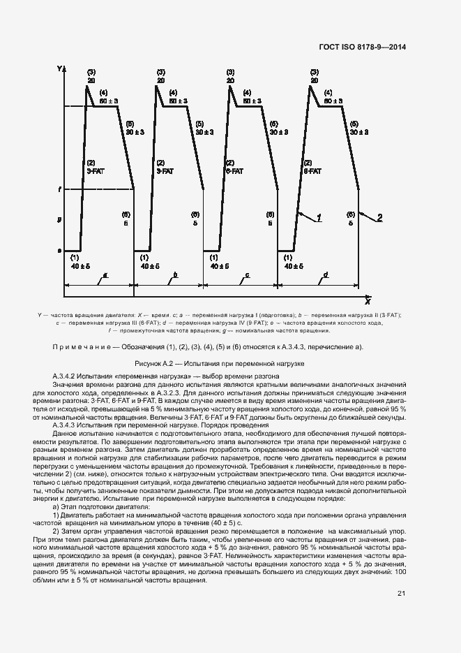 Страница 25 ГОСТ ISO 8178-9-2014
