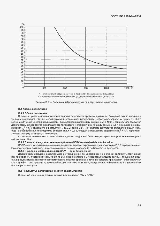 Страница 29 ГОСТ ISO 8178-9-2014