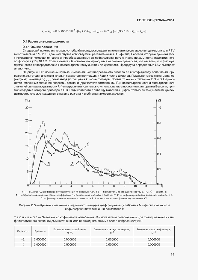 Страница 37 ГОСТ ISO 8178-9-2014