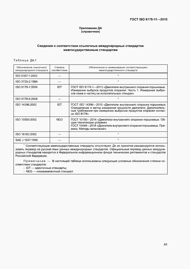 Страница 70 ГОСТ ISO 8178-11-2015