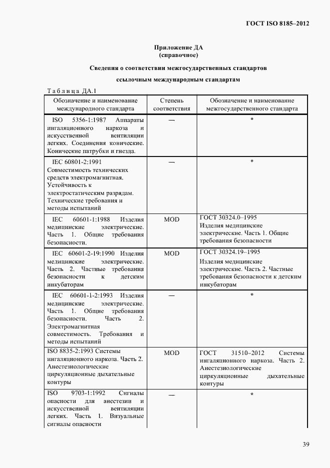 Страница 43 ГОСТ ISO 8185-2012