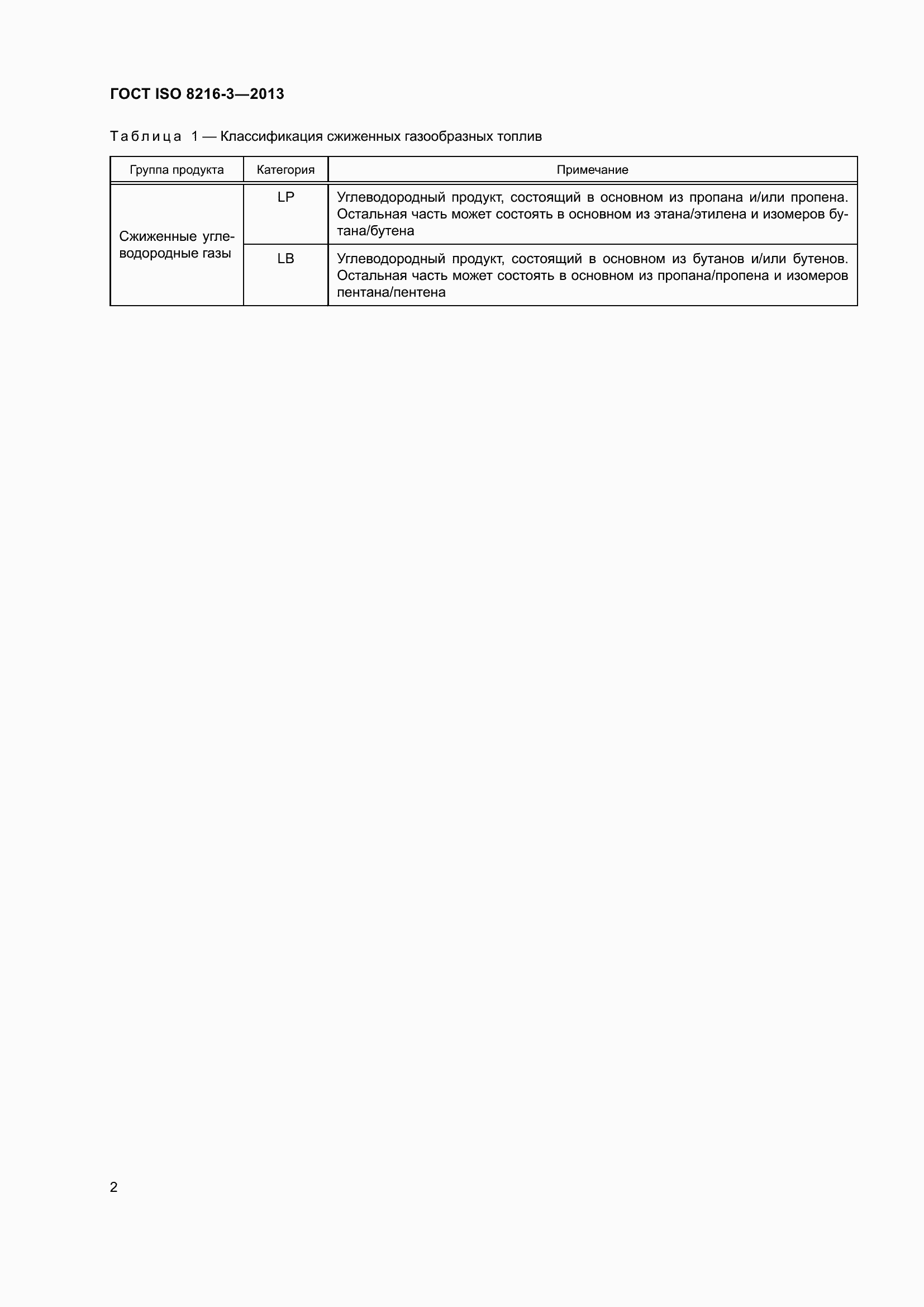 Страница 7 ГОСТ ISO 8216-3-2013