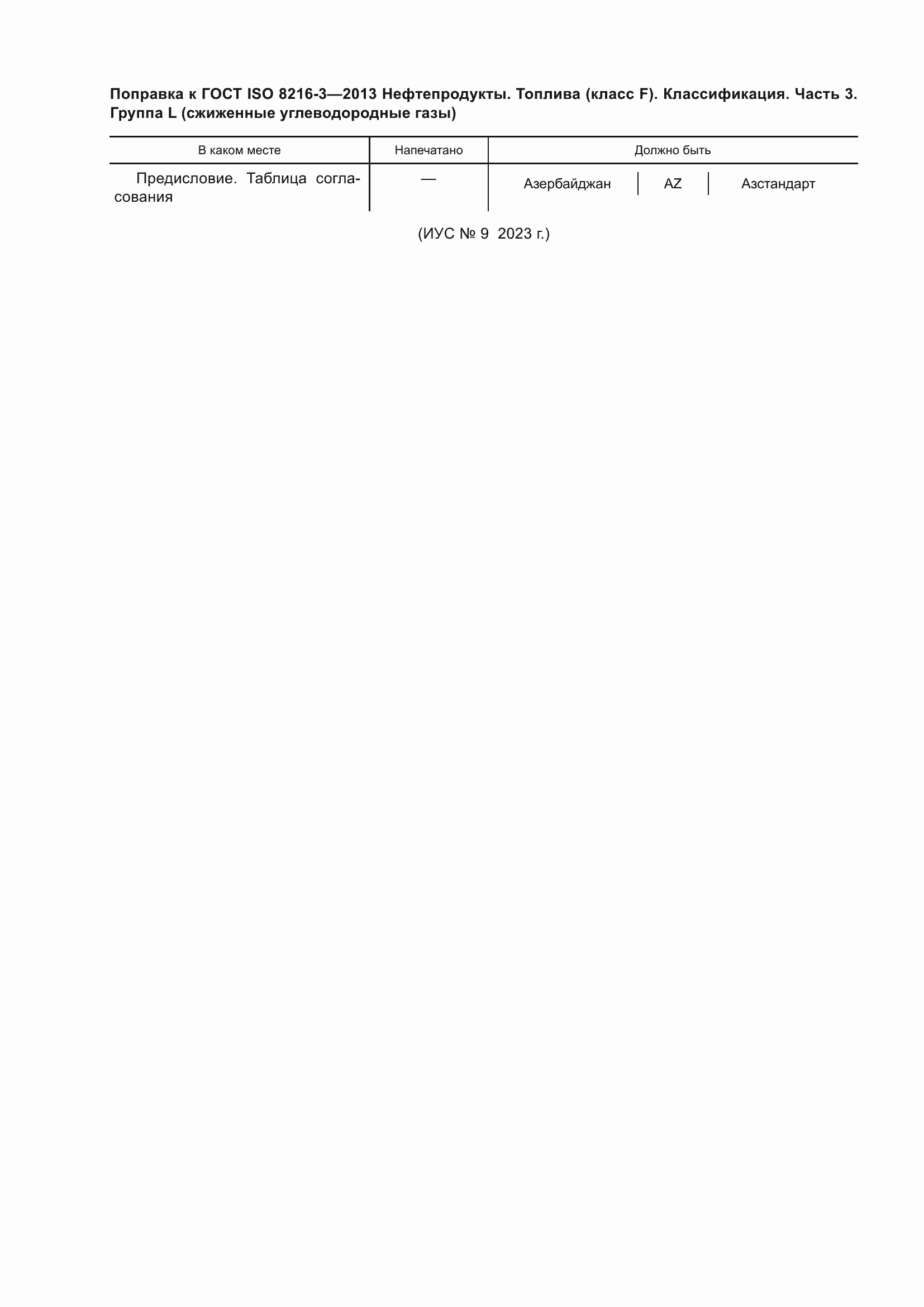 Приложение №1