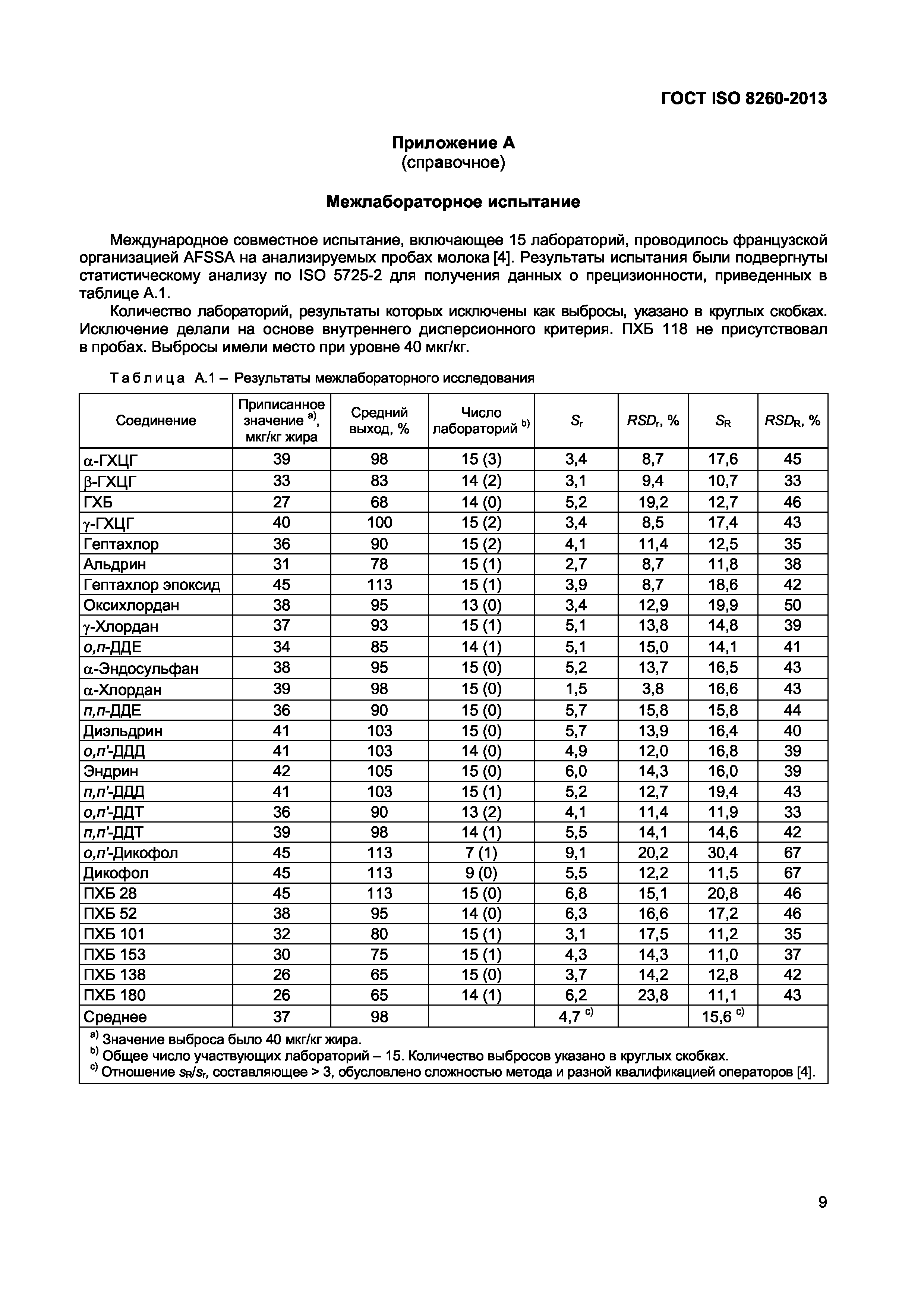 Страница 13 ГОСТ ISO 8260-2013