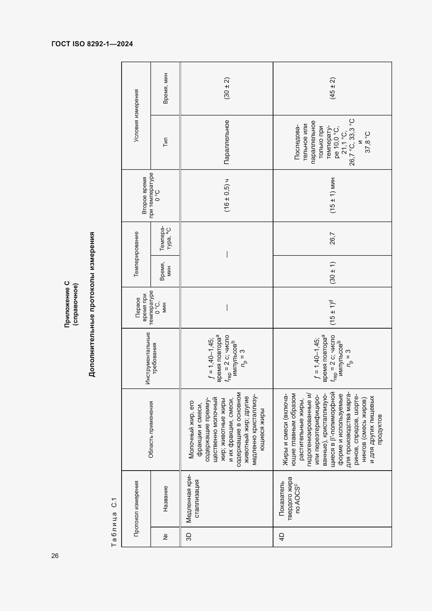 Страница 30 ГОСТ ISO 8292-1-2024