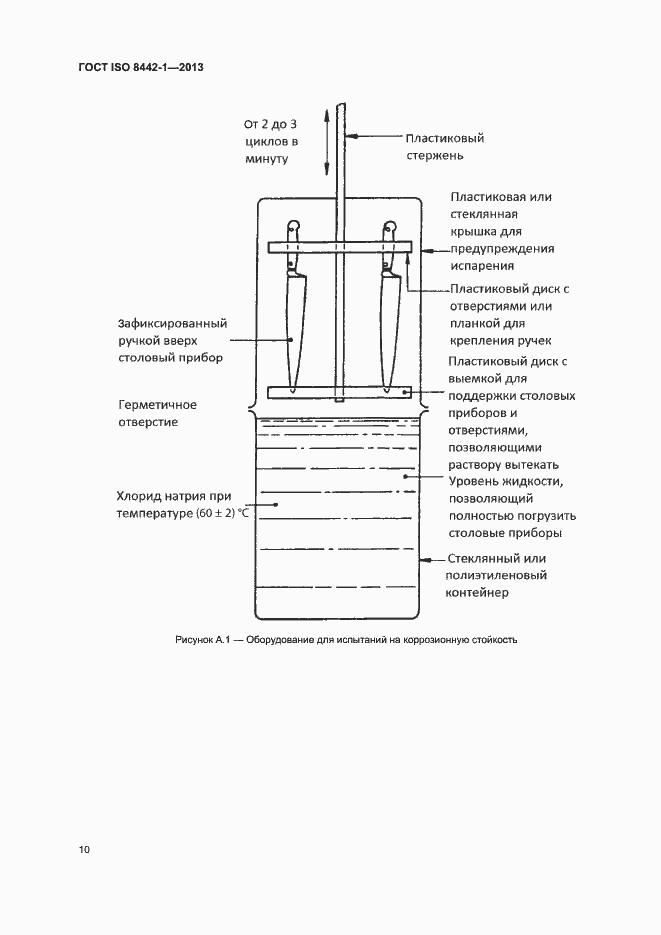 Страница 14 ГОСТ ISO 8442-1-2013