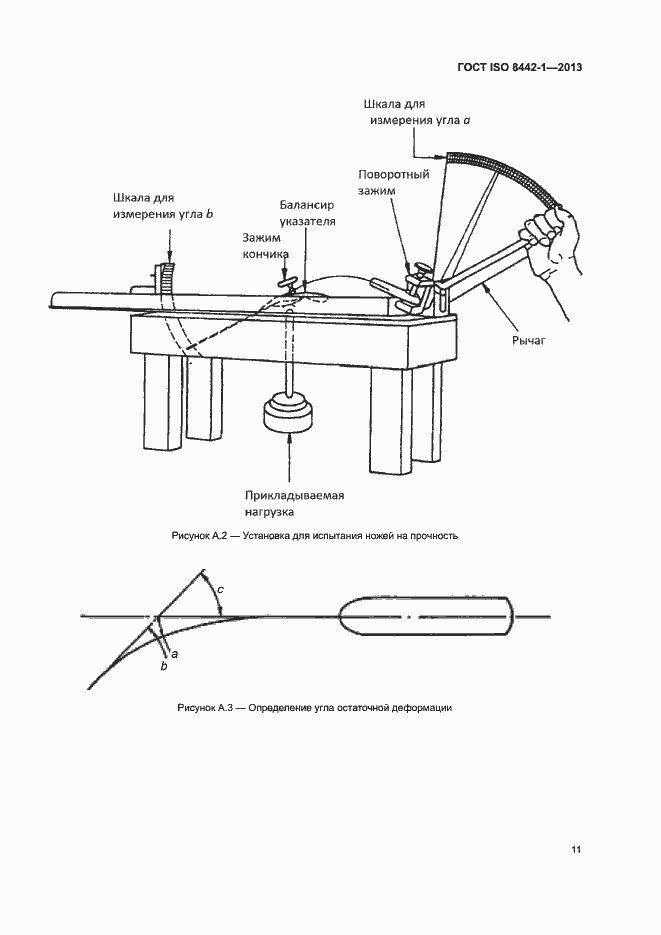 Страница 15 ГОСТ ISO 8442-1-2013