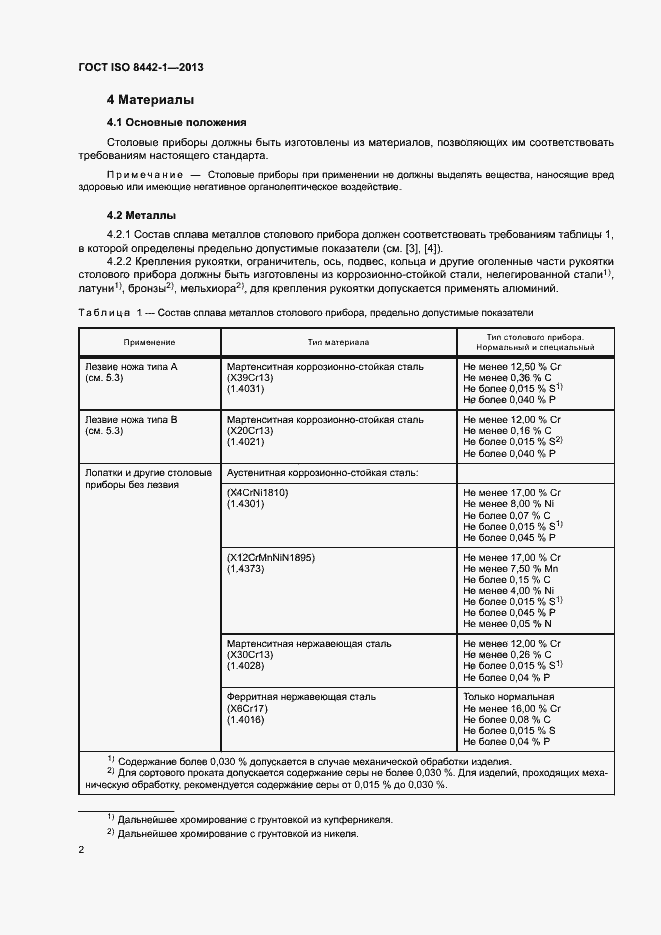 Страница 6 ГОСТ ISO 8442-1-2013