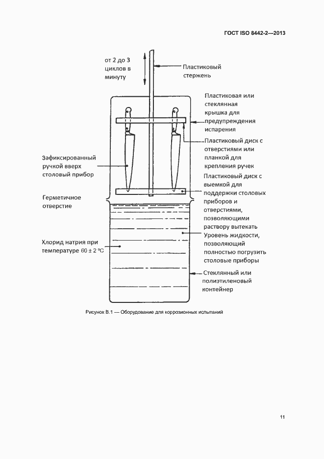 Страница 16 ГОСТ ISO 8442-2-2013