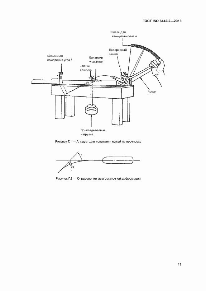 Страница 18 ГОСТ ISO 8442-2-2013
