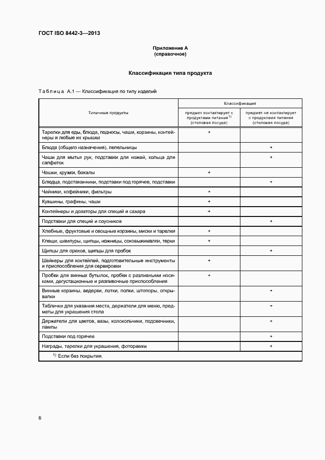 Страница 11 ГОСТ ISO 8442-3-2013