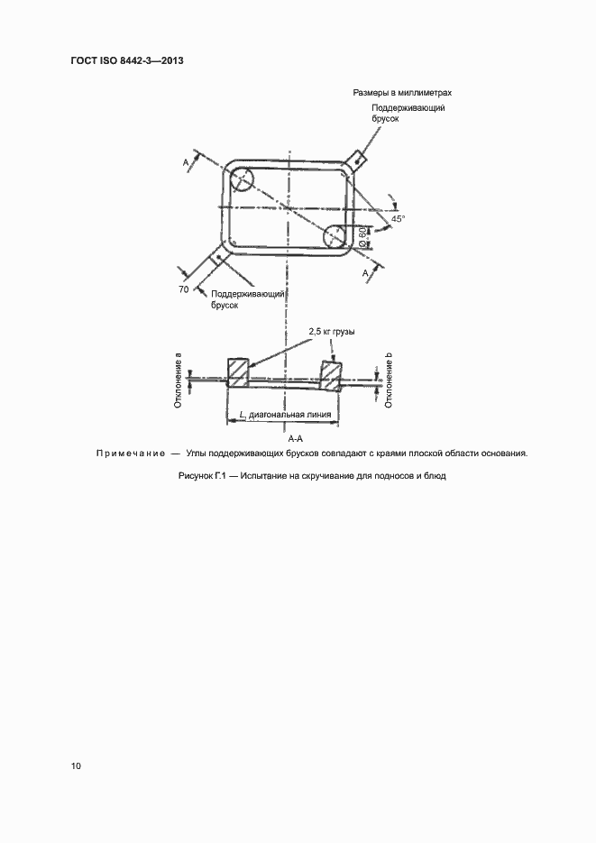 Страница 15 ГОСТ ISO 8442-3-2013