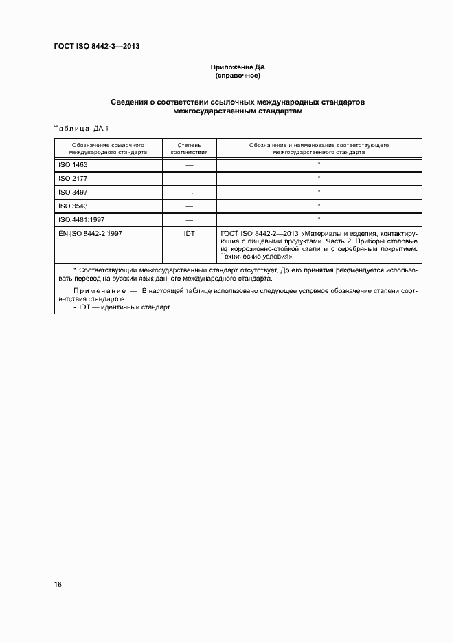 Страница 21 ГОСТ ISO 8442-3-2013
