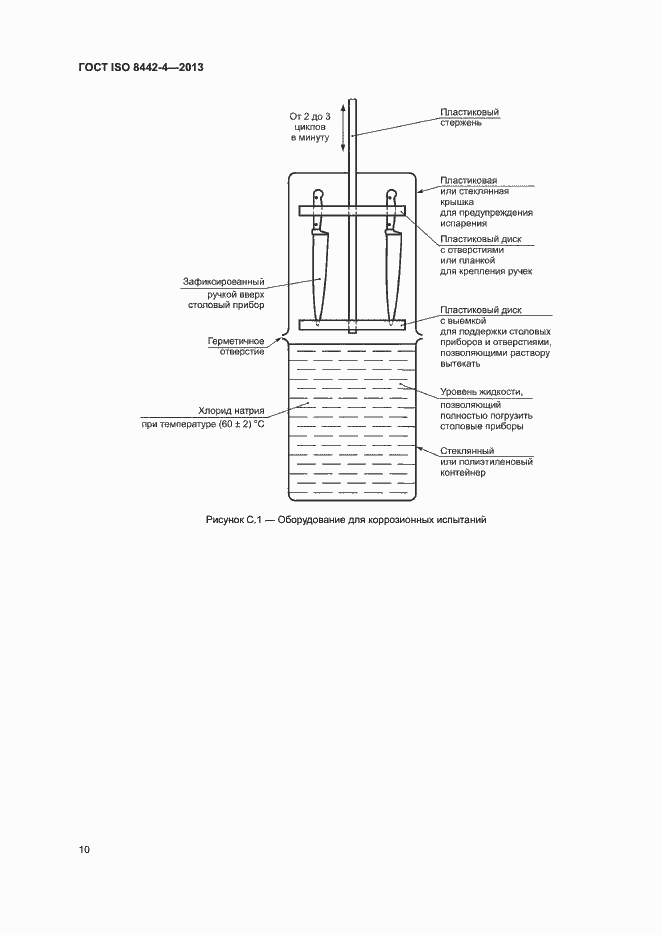 Страница 15 ГОСТ ISO 8442-4-2013