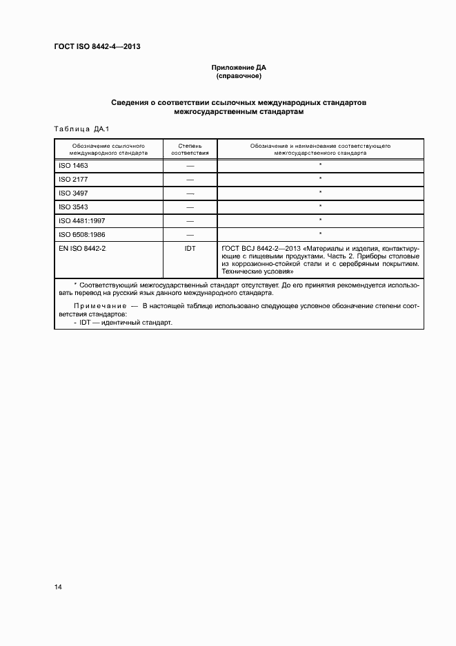 Страница 19 ГОСТ ISO 8442-4-2013