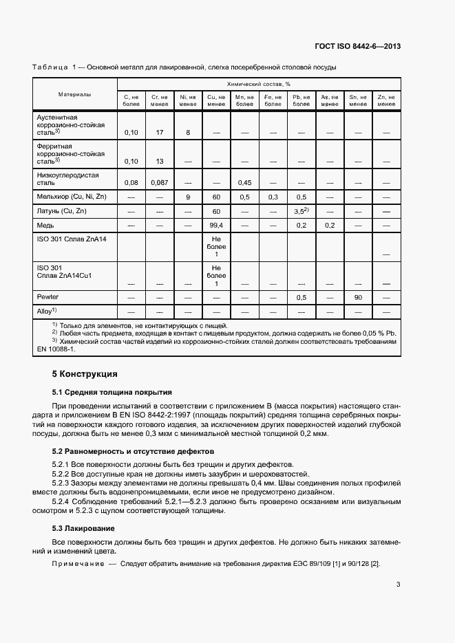 Страница 7 ГОСТ ISO 8442-6-2013