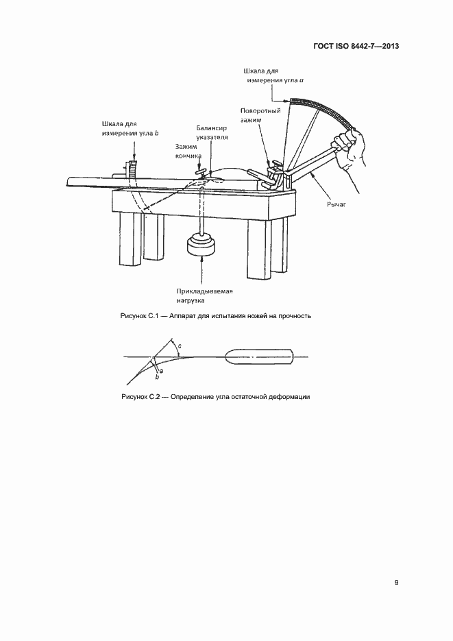Страница 13 ГОСТ ISO 8442-7-2013