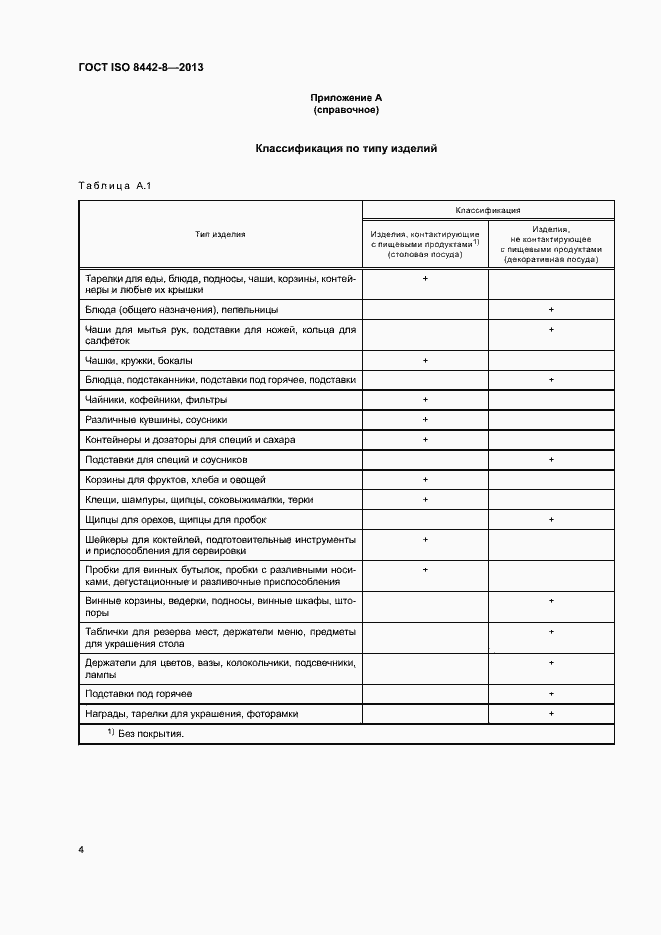 Страница 8 ГОСТ ISO 8442-8-2013