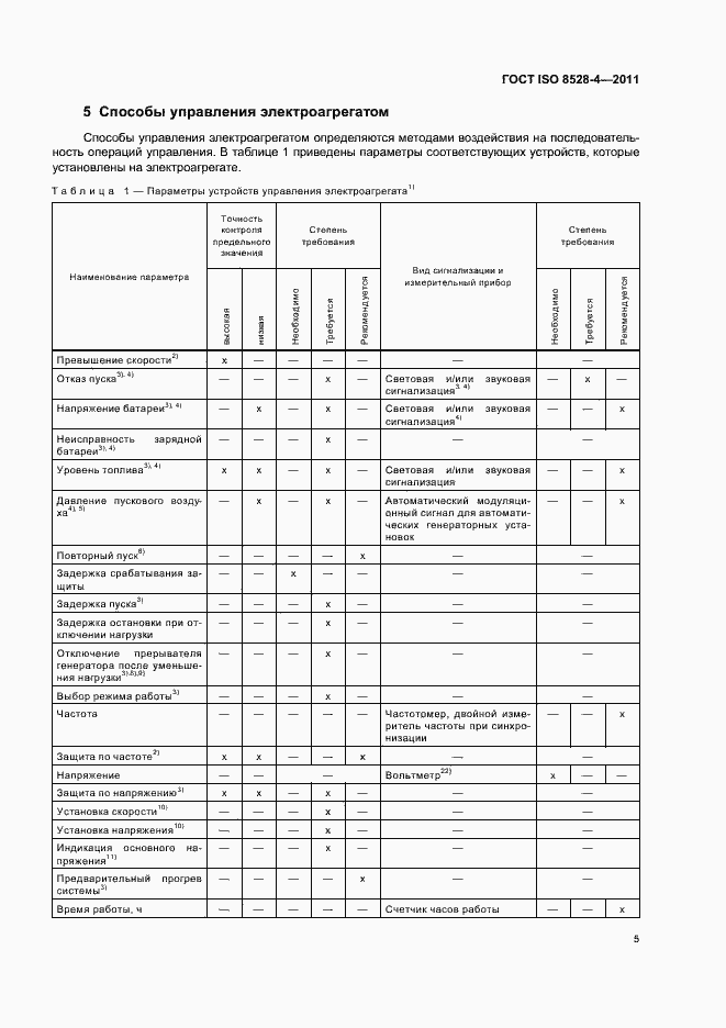 Страница 9 ГОСТ ISO 8528-4-2011