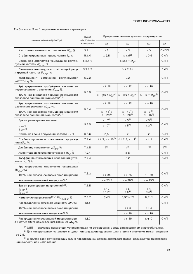 Страница 27 ГОСТ ISO 8528-5-2011