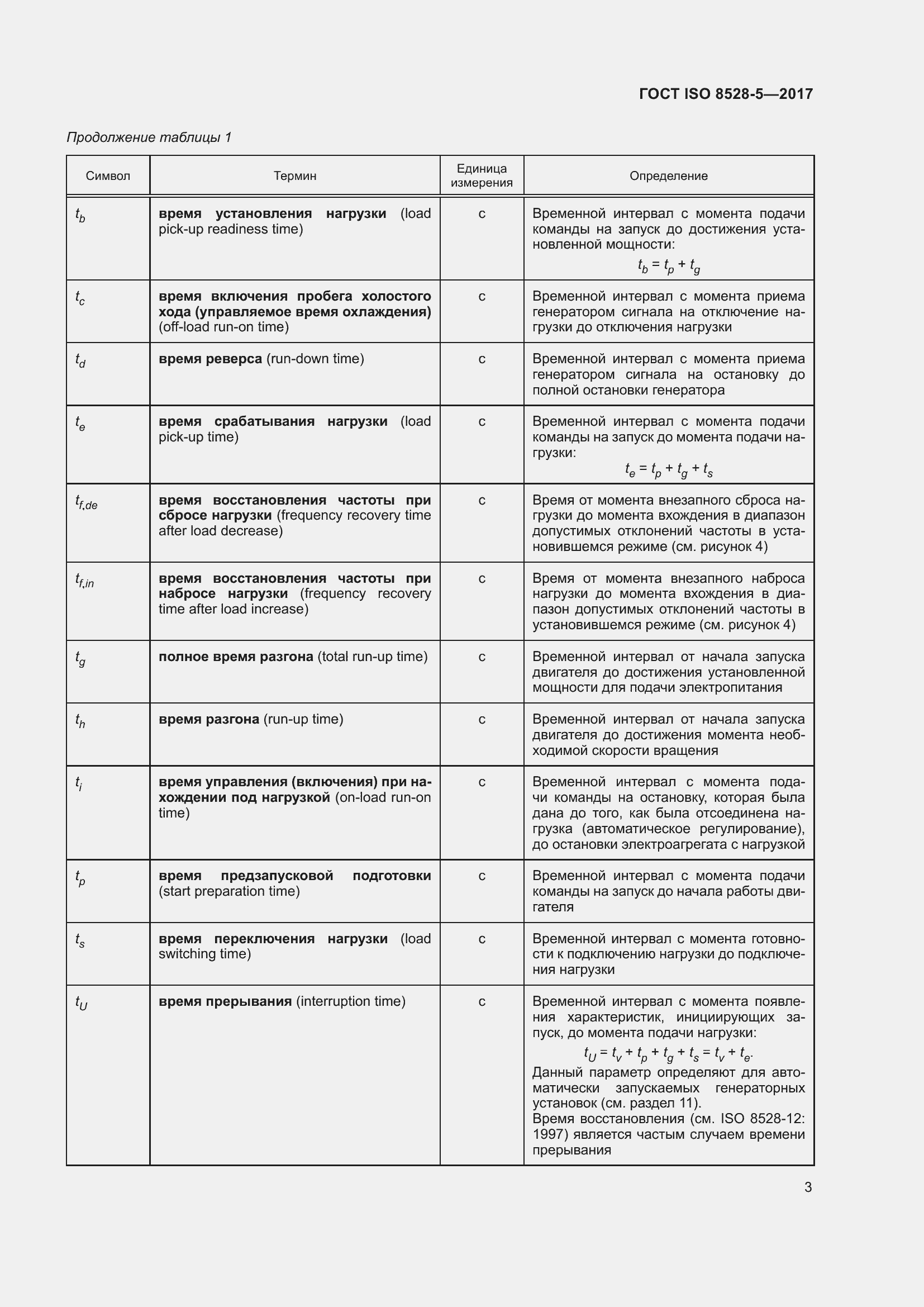 Страница 10 ГОСТ ISO 8528-5-2017