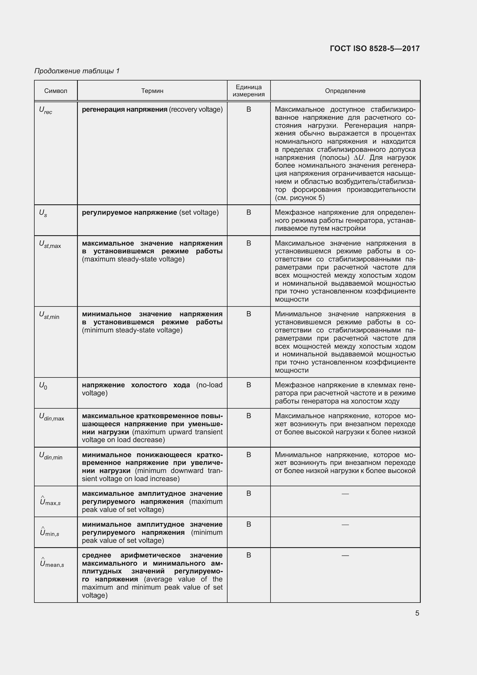 Страница 12 ГОСТ ISO 8528-5-2017