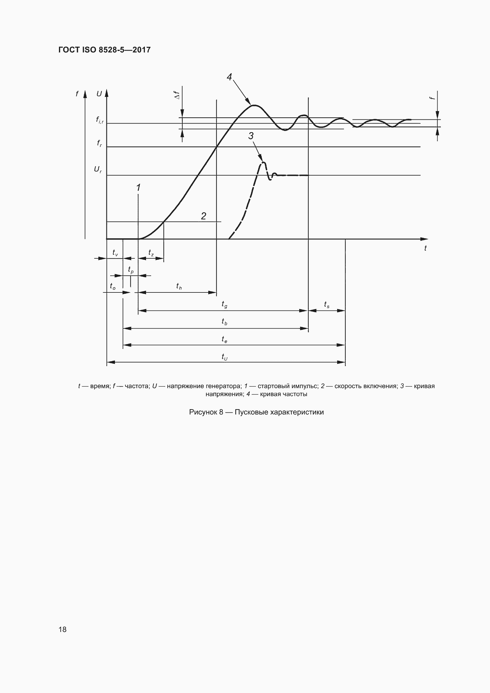 Страница 25 ГОСТ ISO 8528-5-2017