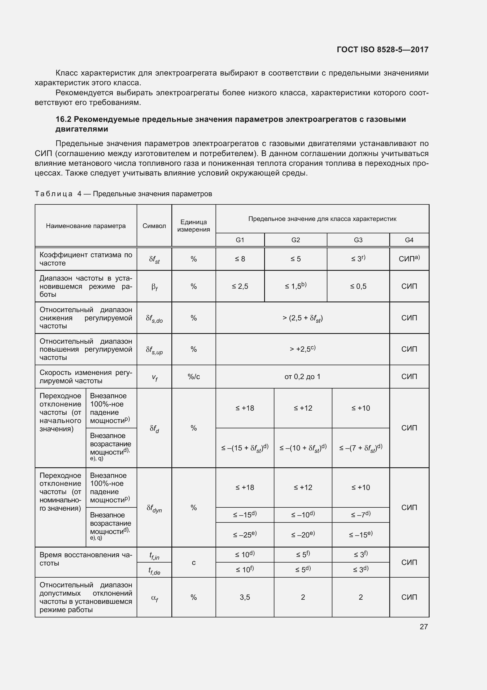 Страница 34 ГОСТ ISO 8528-5-2017