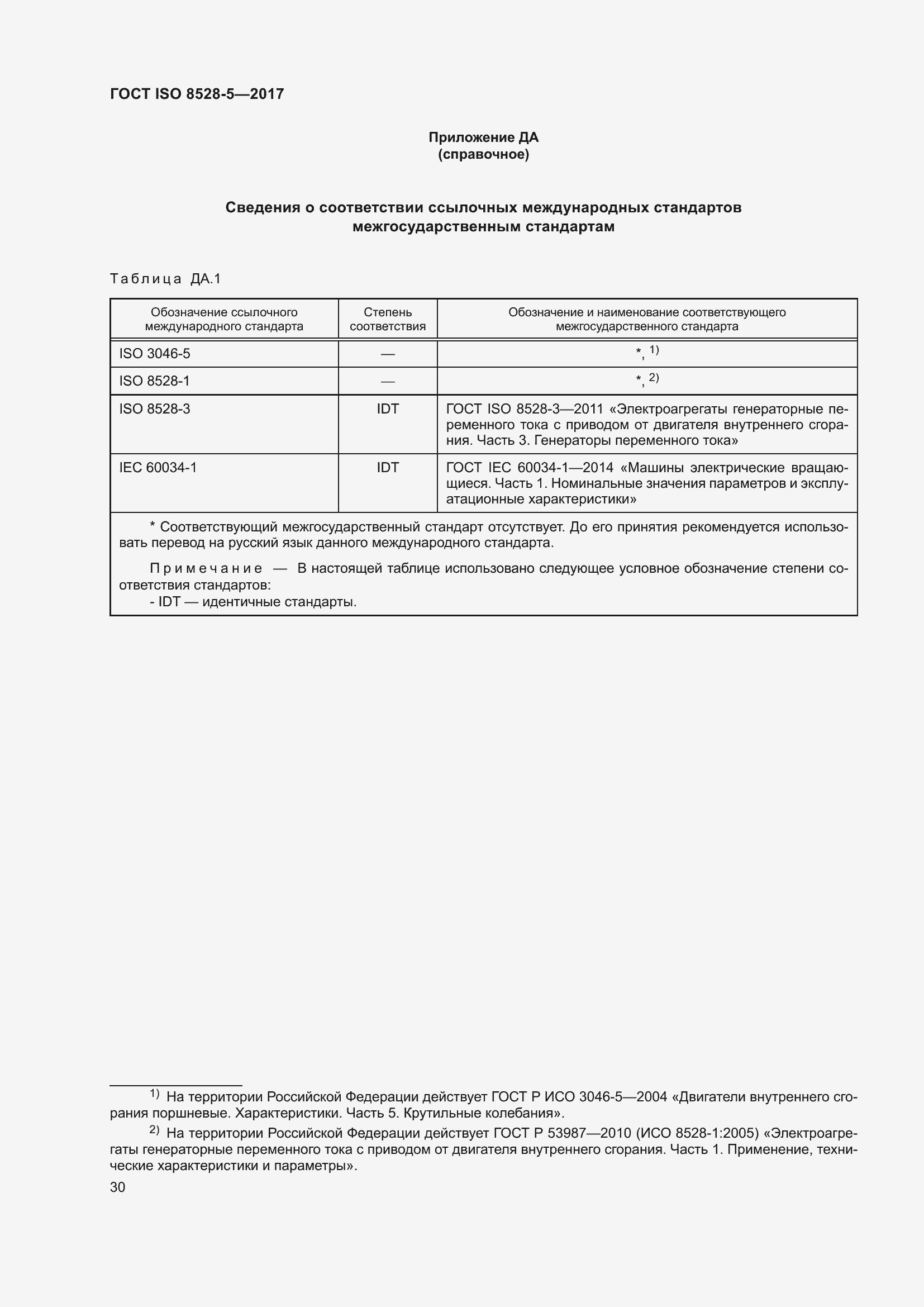 Страница 37 ГОСТ ISO 8528-5-2017
