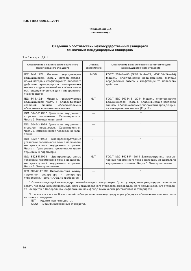 Страница 14 ГОСТ ISO 8528-6-2011