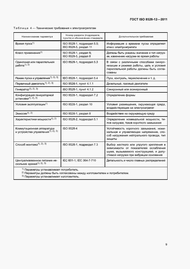 Страница 13 ГОСТ ISO 8528-12-2011