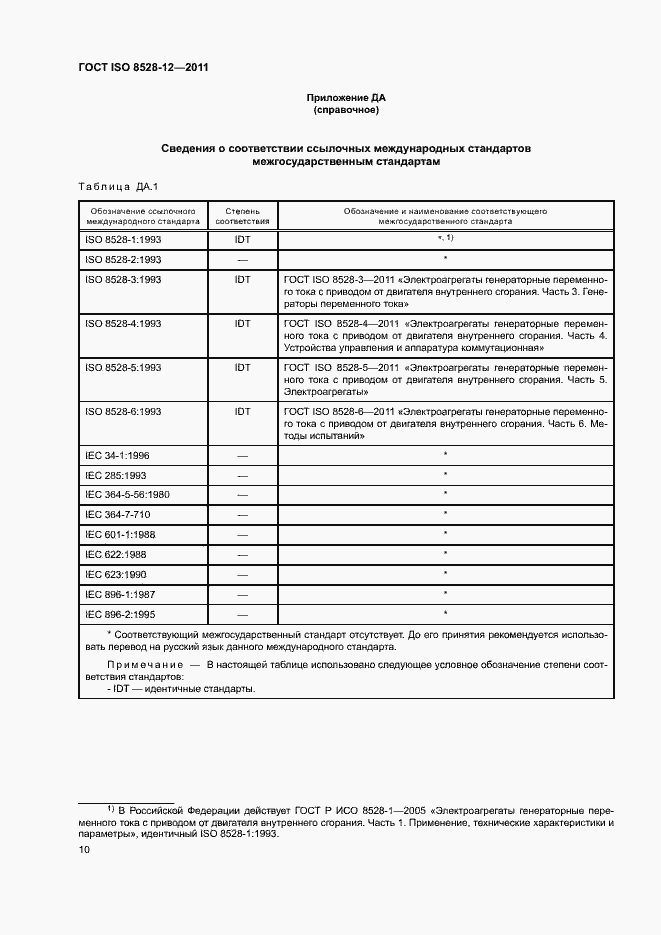 Страница 14 ГОСТ ISO 8528-12-2011