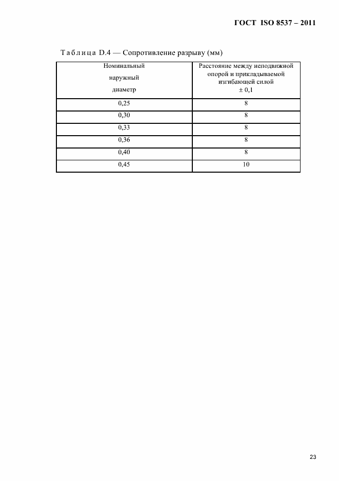 Страница 27 ГОСТ ISO 8537-2011