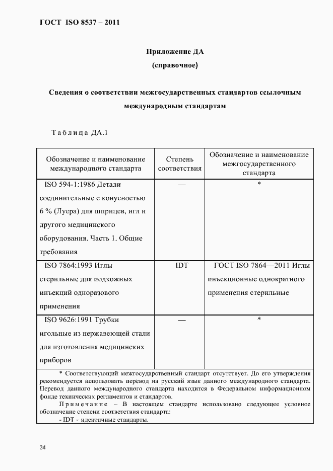 Страница 38 ГОСТ ISO 8537-2011