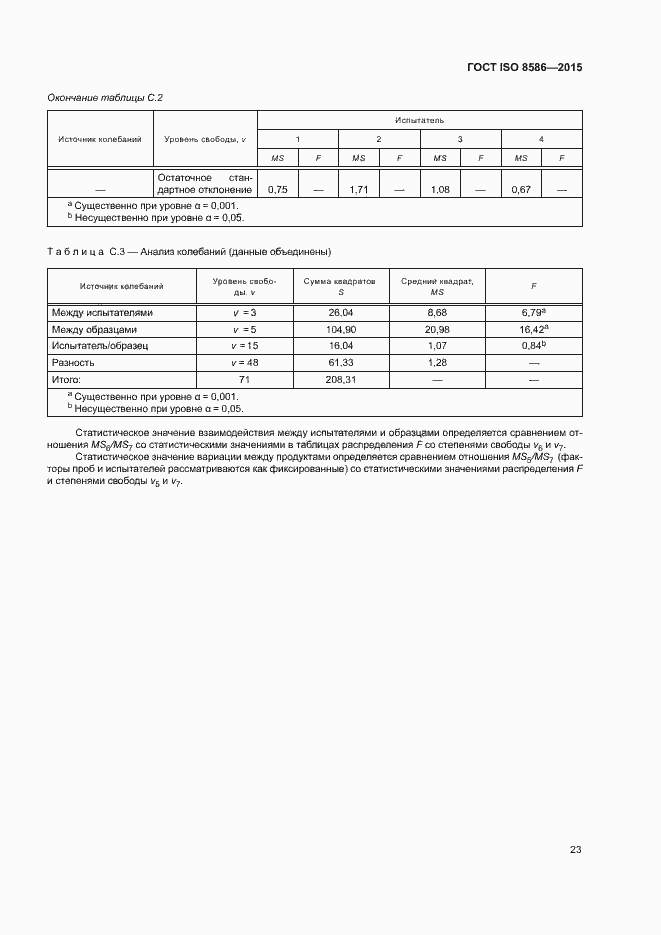 Страница 30 ГОСТ ISO 8586-2015