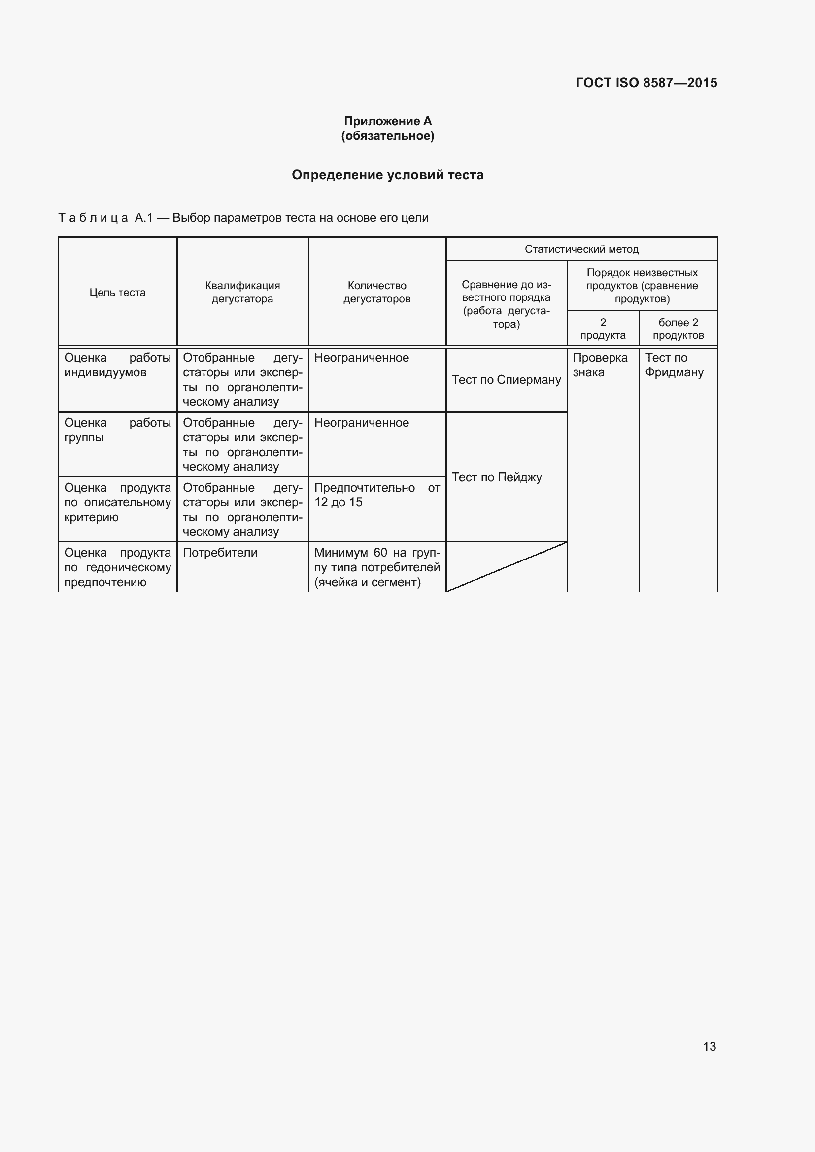 Страница 18 ГОСТ ISO 8587-2015