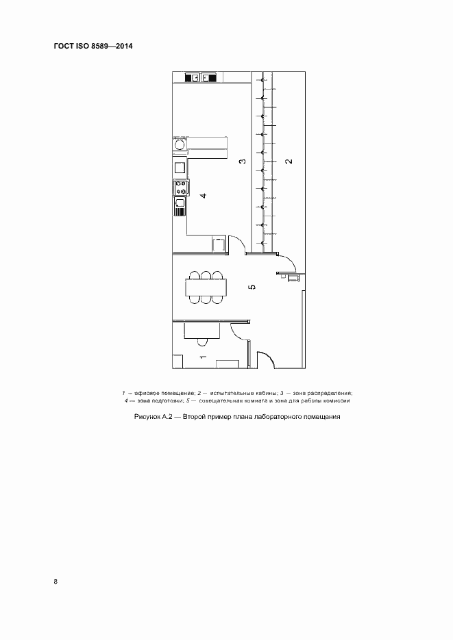 Страница 11 ГОСТ ISO 8589-2014